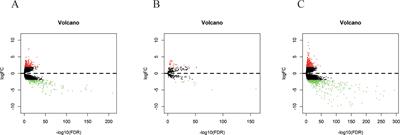 Data Mining and Expression Analysis of Differential lncRNA ADAMTS9-AS1 in Prostate Cancer